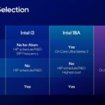 (Image credit: Intel)