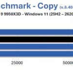 9950X3D-aida-gskill-trident-z5-neox-ull-6000-CL36-test-ram-overclocking-3
